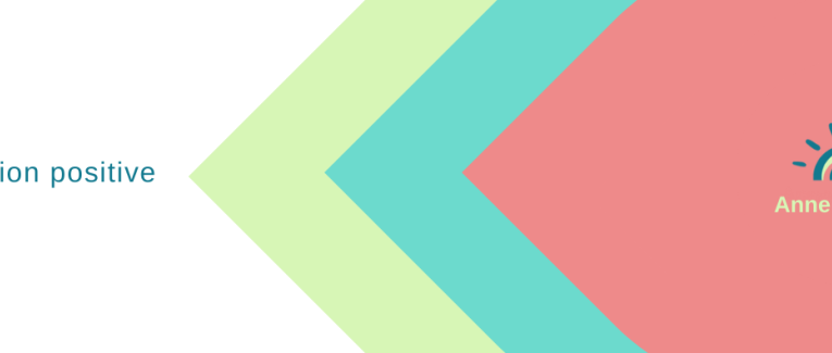 Communication positive