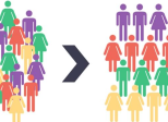 Approche structurée du marketing : segmentation, ciblage et positionnement