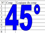 45° diagosudoku, avec la solution du quarante-quatrième