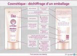 les ETIQUETTES de vos produits cosmétiques(photo couverture : dumas.ccsd.cnrs)