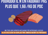 Les protéines : pourquoi il n'en faudrait pas plus que 1,6g/kg de poids de corps