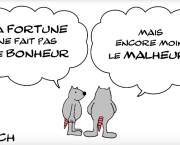 FORTUNE ET BONHEUR