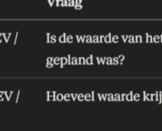 Pijler 8: Monitoren verschil geplande voortgang en kosten ten opzichte van de baseline
