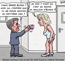 prev
