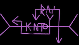 Inertie