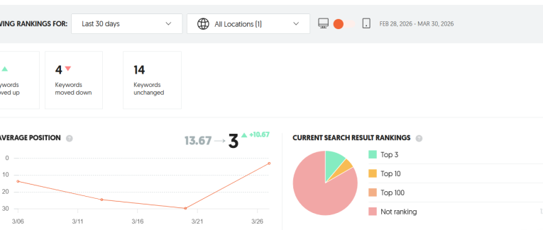 Analyses et fin de mission d'information - adieu la charte de Munich