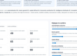 Simulateur de transition