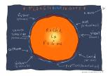 Dessin de presse