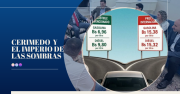 El imperio de las sombras: fortuna, combustibles y poder global en la caída de Cerimedo