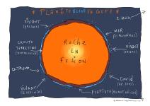 Dessin de presse