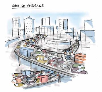 co-voiturage