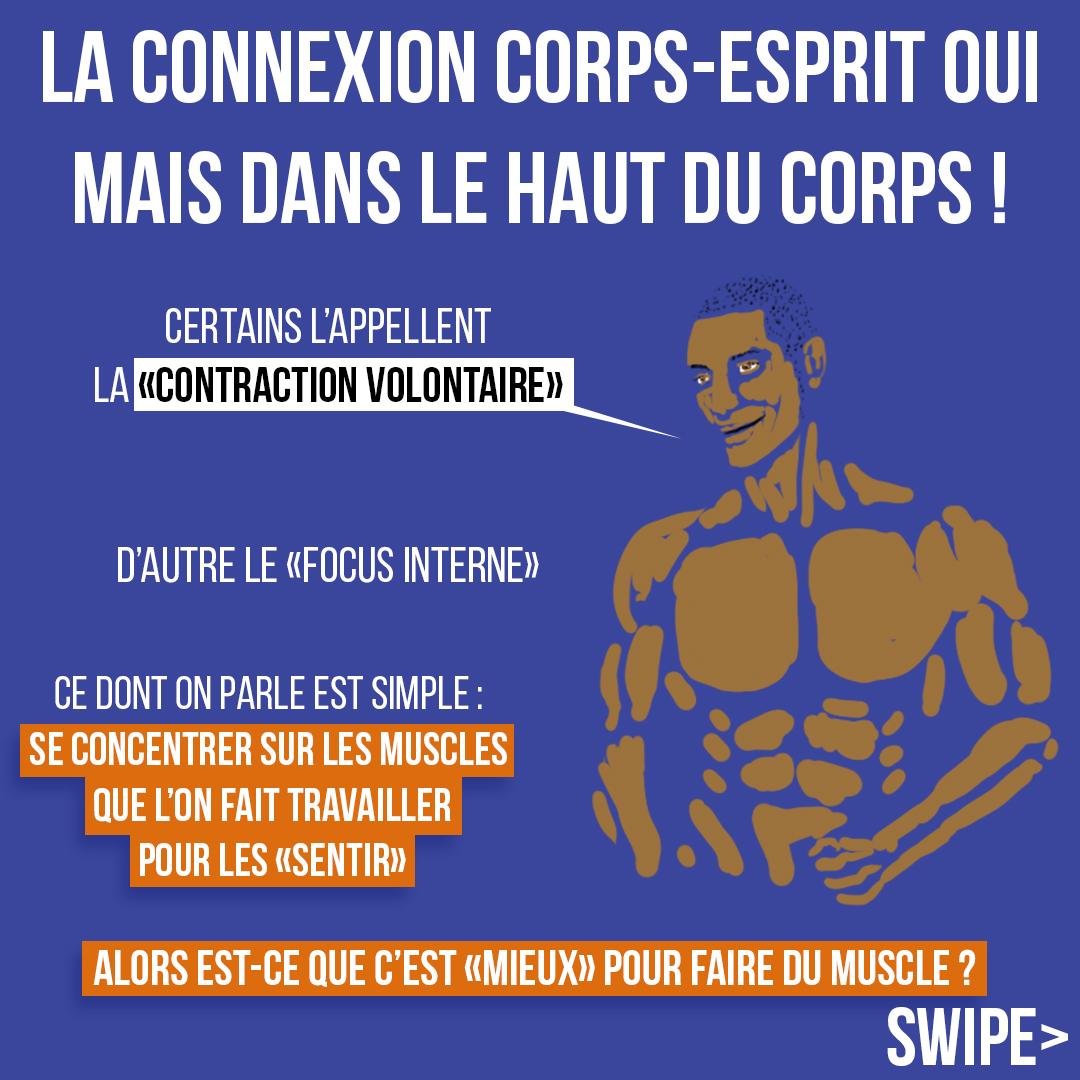 La connexion corps-esprit oui mais dans le haut du corps !