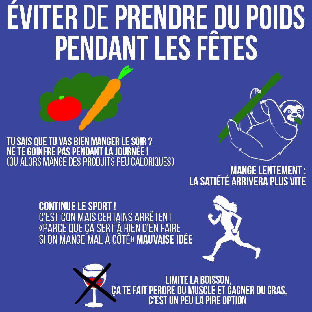 Éviter de prendre du poids pendant les fêtes