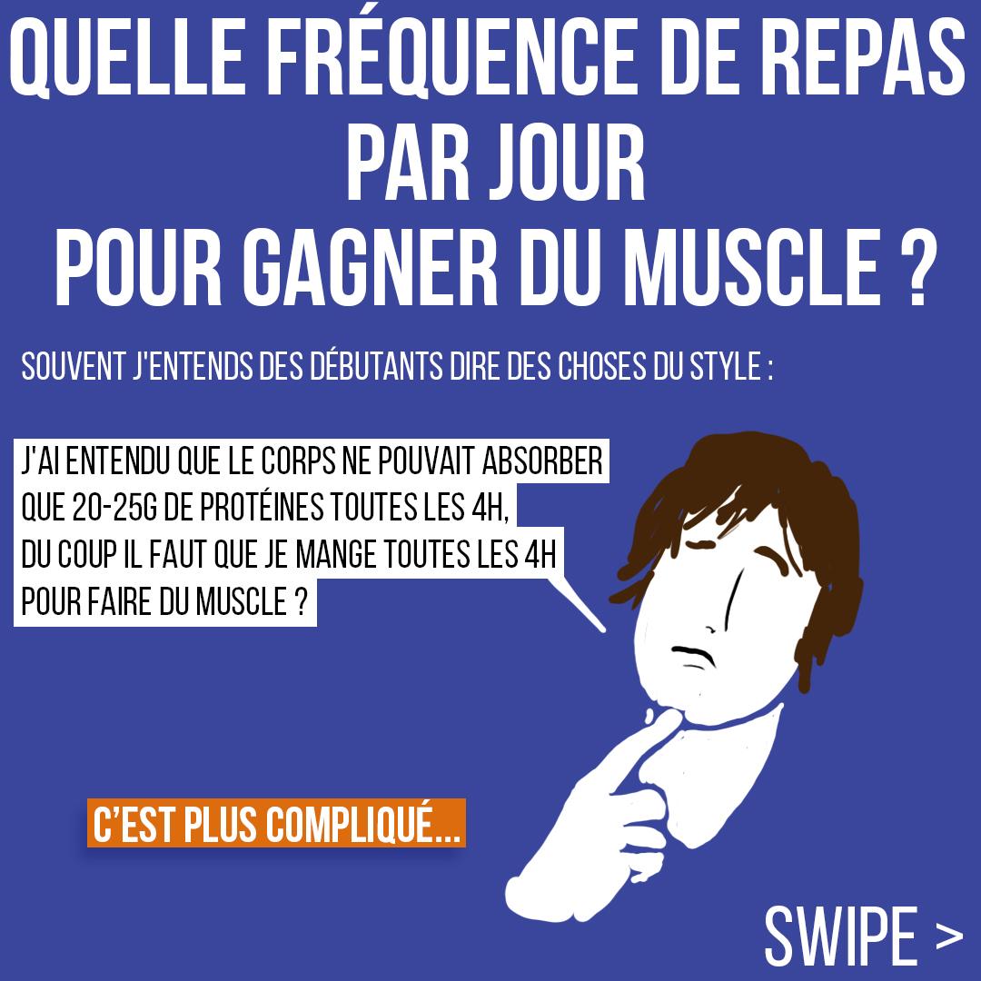 Quelle fréquence de repas par jour pour gagner du muscle ?