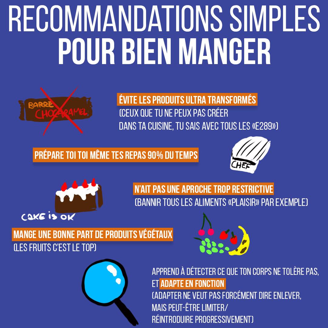 Recommandations simples pour bien manger