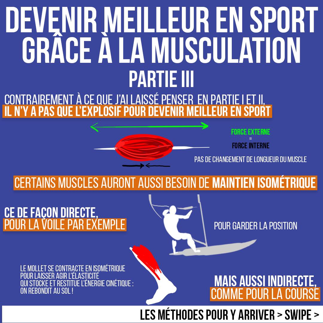 Devenir meilleur en sport grâce à la musculation partie III