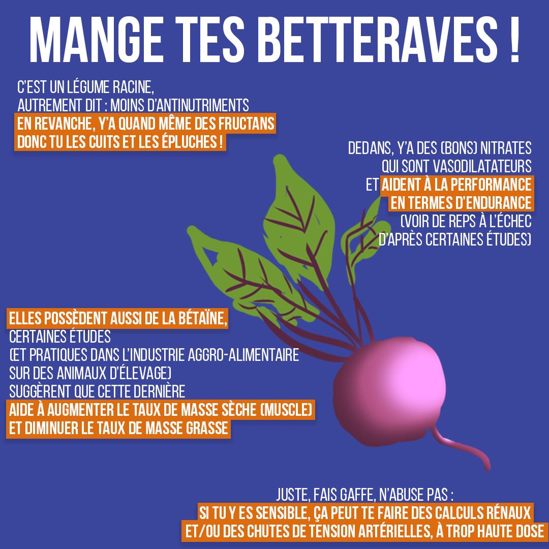 Mange tes betteraves !