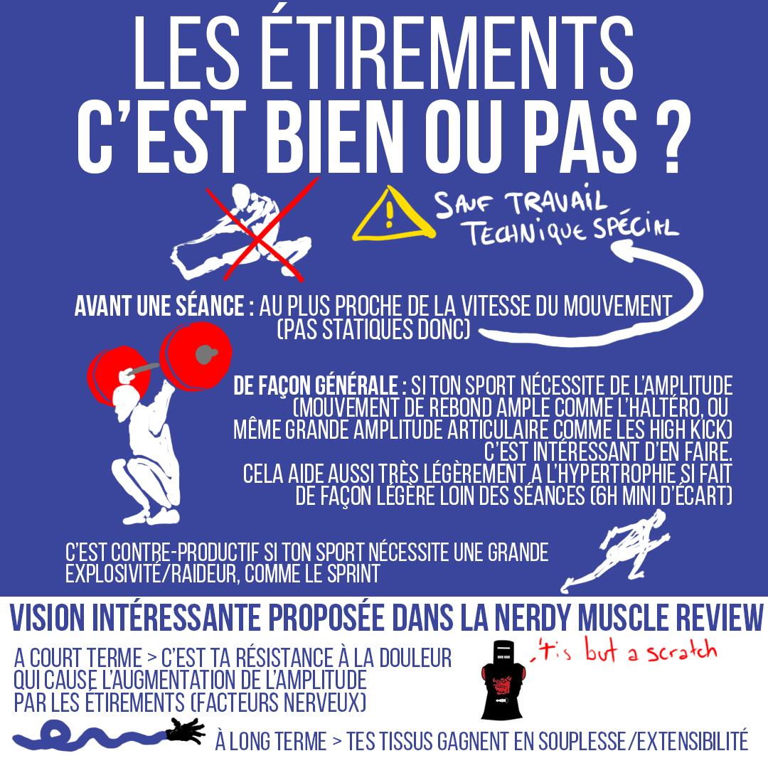 Les étirements c'est bien ou pas ?