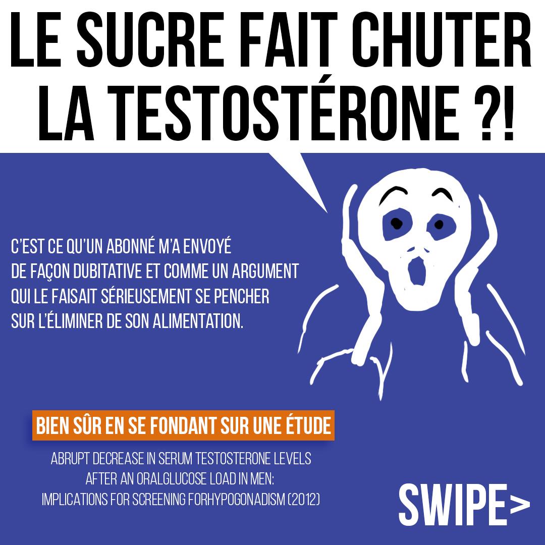 Le sucre fait chuter la testostérone ?!