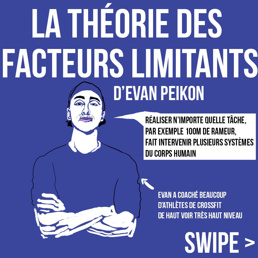 La théorie des facteurs limitants d'Evan Peikon