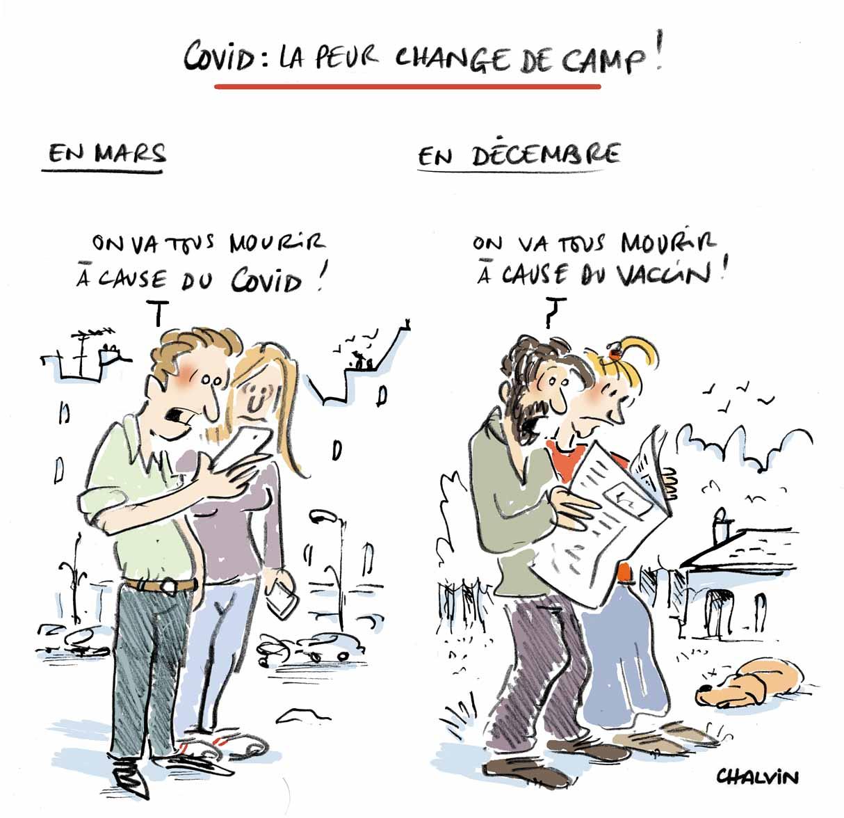Covid vs Vaccin