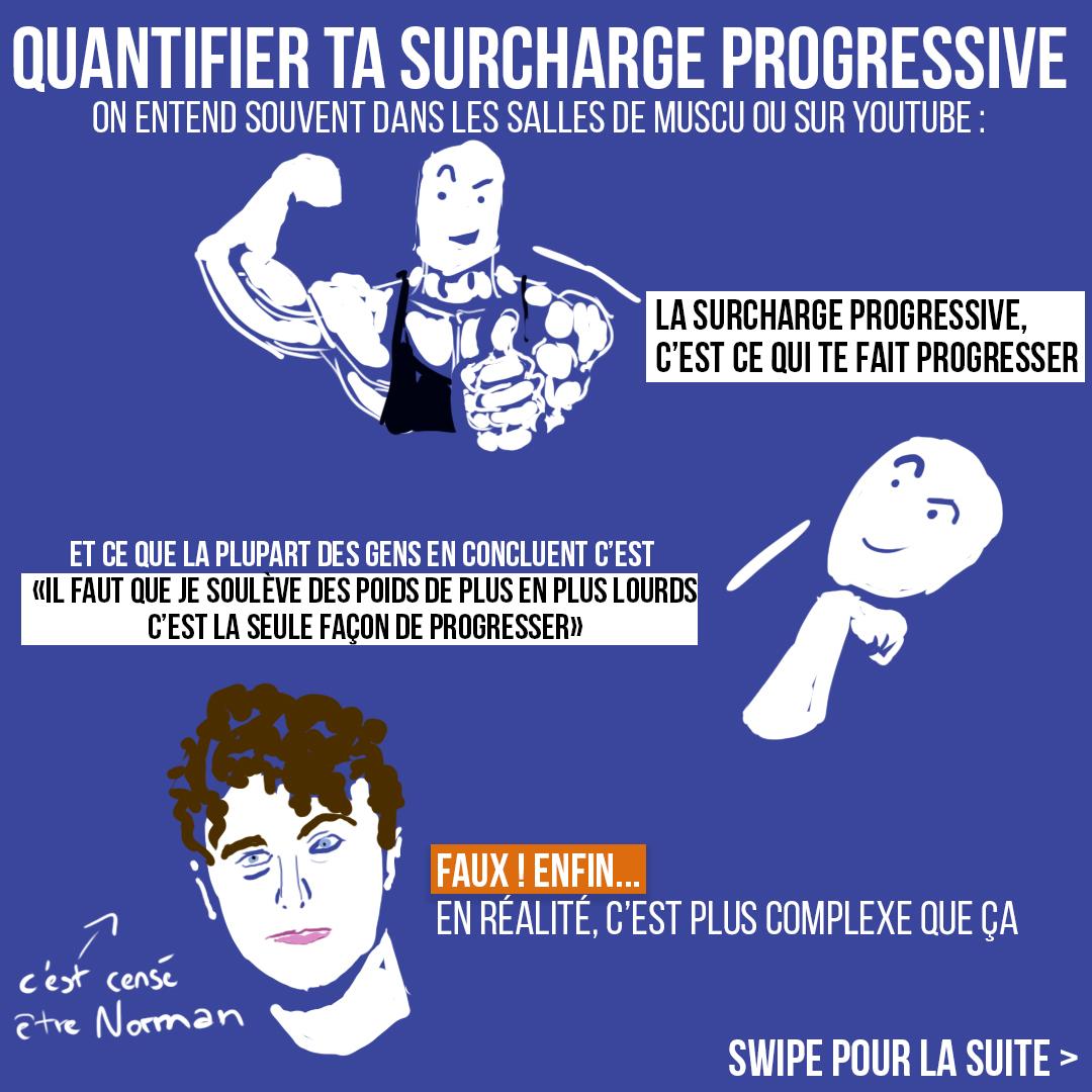 Quantifier ta surcharge progressive