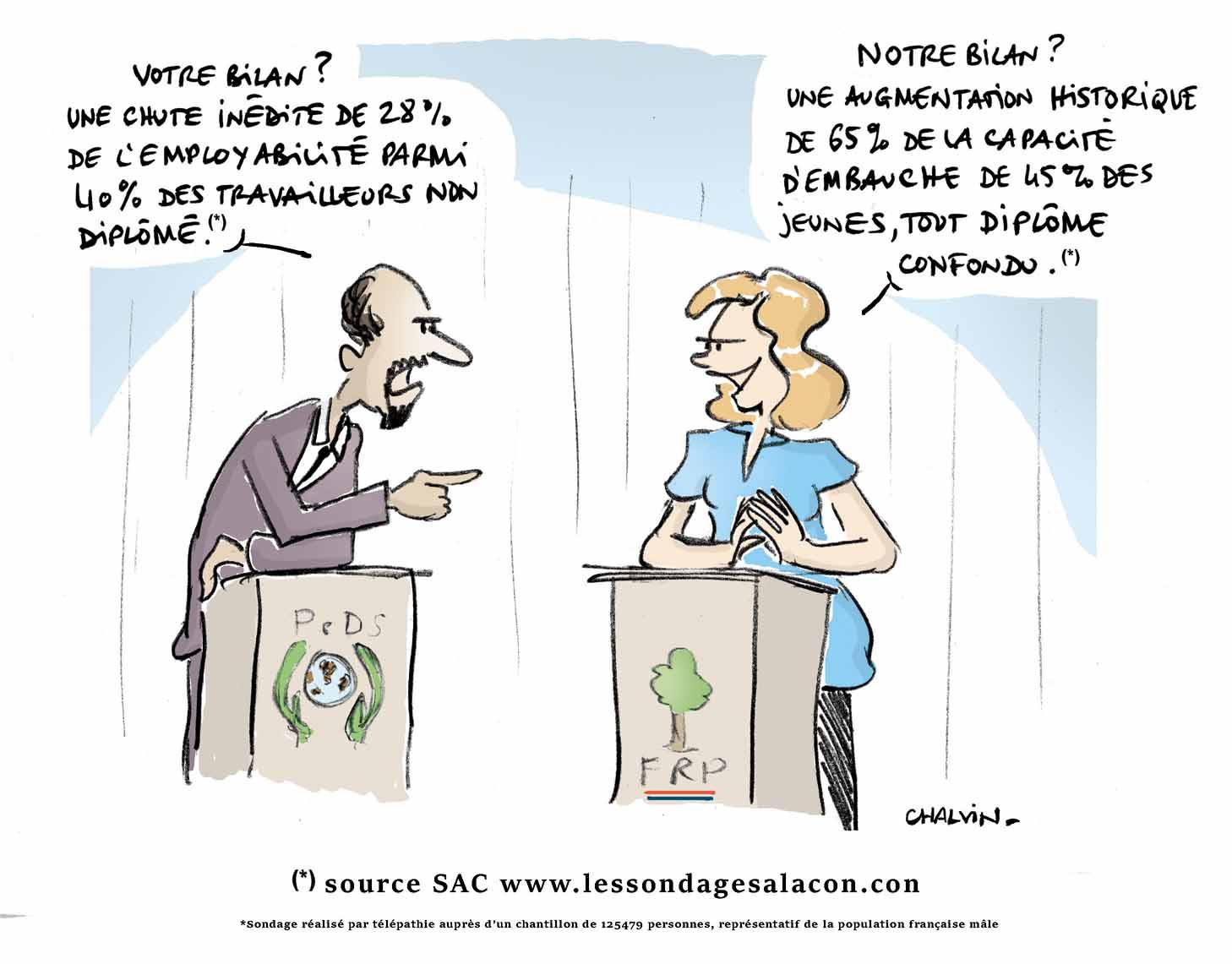 Les chiffres me donnent raison