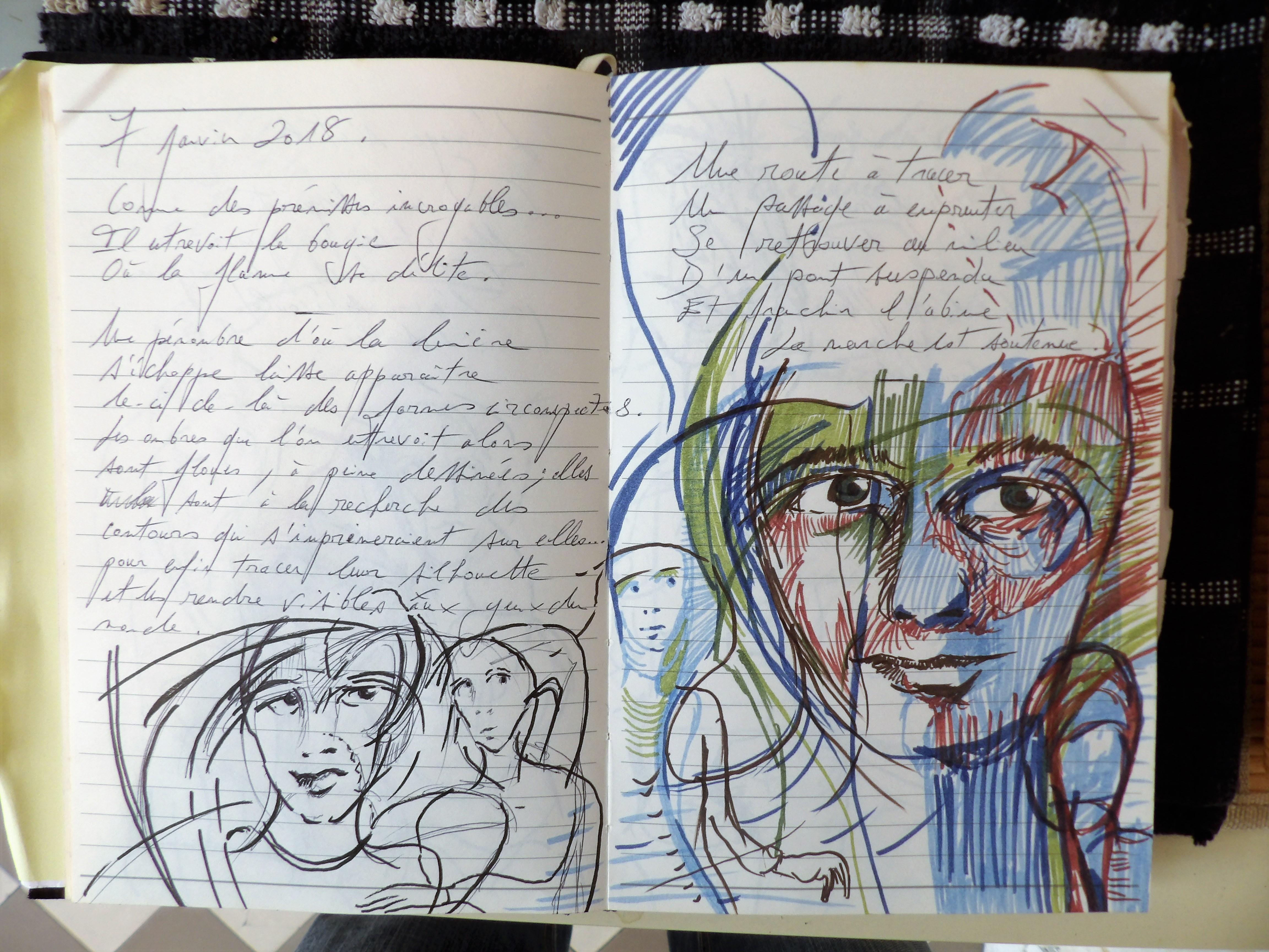 Petits Papiers Volants : Journal D'écriture 2003-2018 - 7 janvier 2018