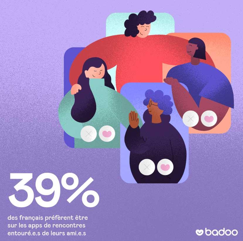 Les applications de dating ? À l’aise avec le dating, les Français le sont !