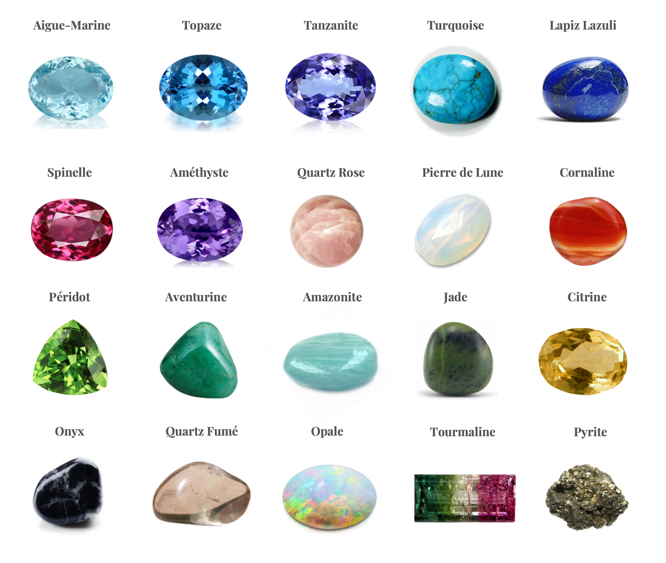 Les PIERRES - PRECIEUSES & SEMI PRECIEUSES