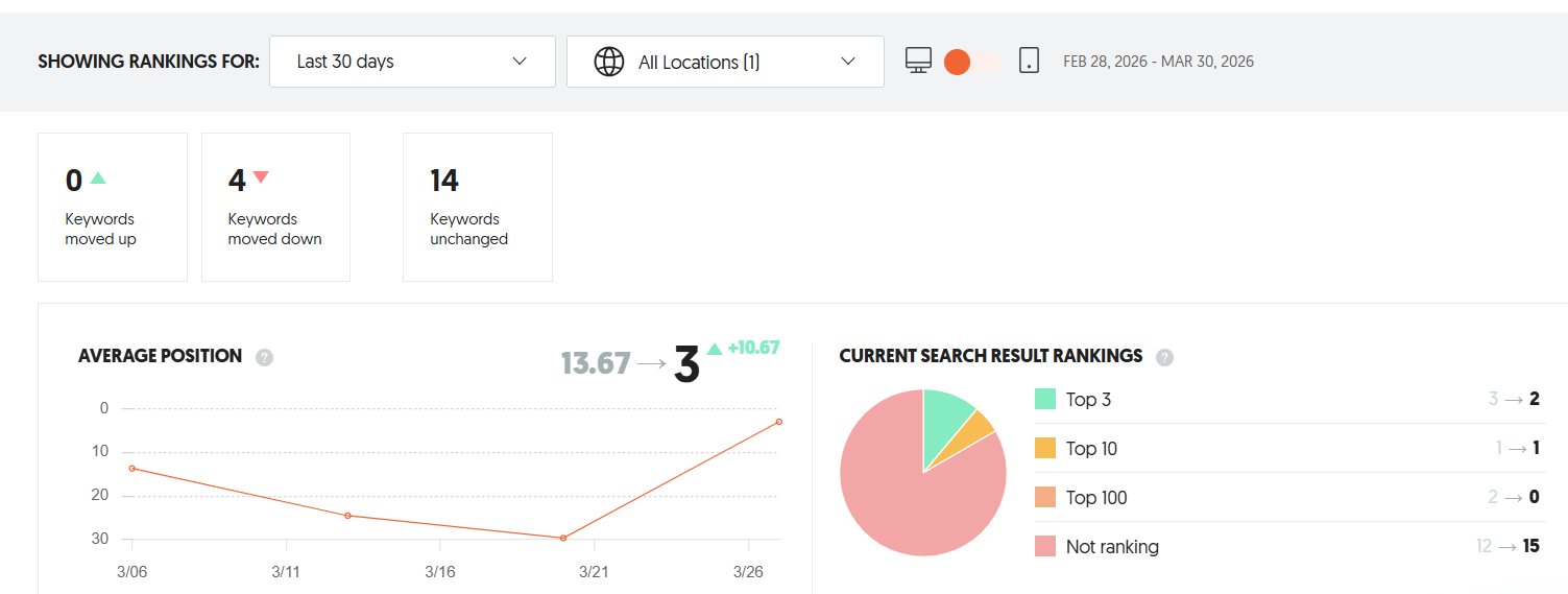 Analyses et fin de mission d'information - adieu la charte de Munich