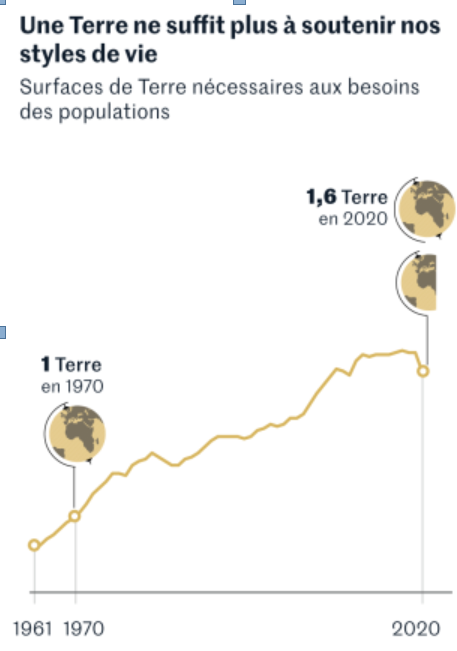 une_terre_ne_suffit_plus