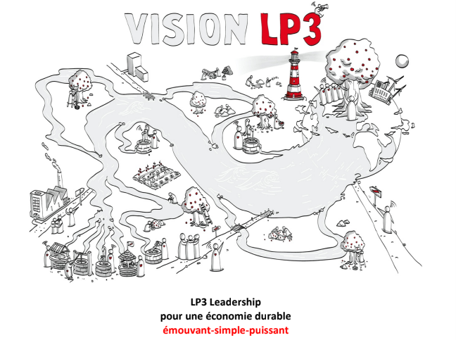 Vision LP3
